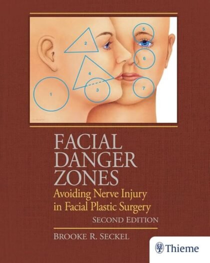Facial Danger Zones: Avoiding Nerve Injury in Facial Plastic Surgery